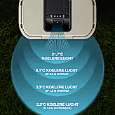 Windchill 47 Koelbox + Mobiele airco