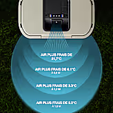 Windchill 47 Glacière + Climatiseur Portable