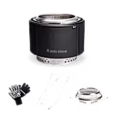 Safety Accessories Kit