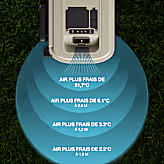Windchill 47 Glacière + Climatiseur Portable