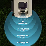 Windchill 30 Cooler + Mobile A/C