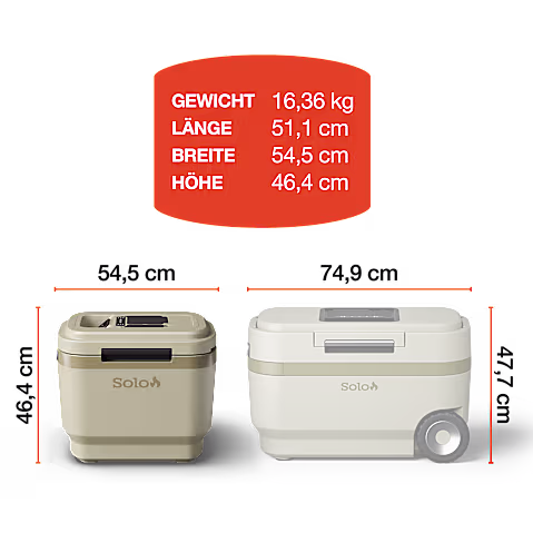 Windchill 30 Kühlbox + mobile Klimaanlage