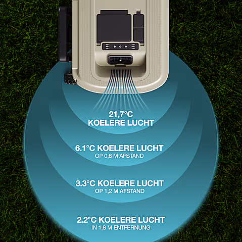 Windchill 30 Koelbox + Mobiele airco