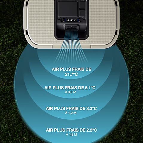 Windchill 47 Glacière + Climatiseur Portable