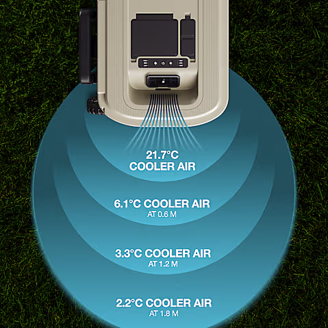Windchill 30 Cool Box + Mobile A/C