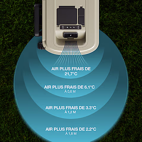 Windchill 47 Glacière + Climatiseur Portable