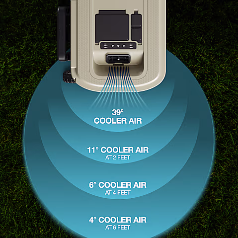 Windchill 30 Cooler + Mobile A/C