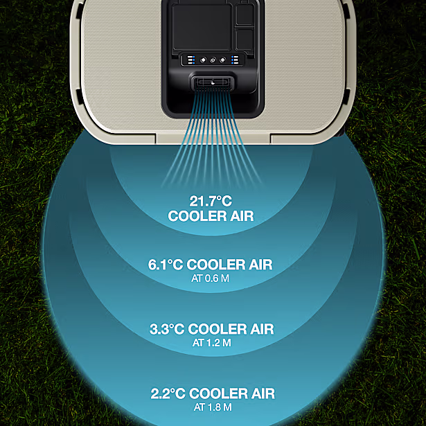 Windchill 47 Cool Box + Mobile A/C