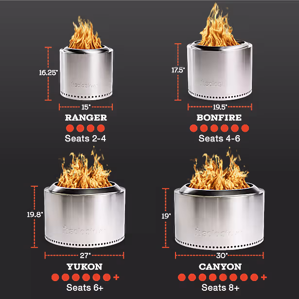 Ranger 15" Fire Pit + Surround Lite Bundle