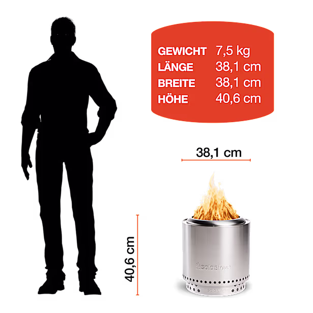 Ranger 15" + Feuerschalentisch Surround