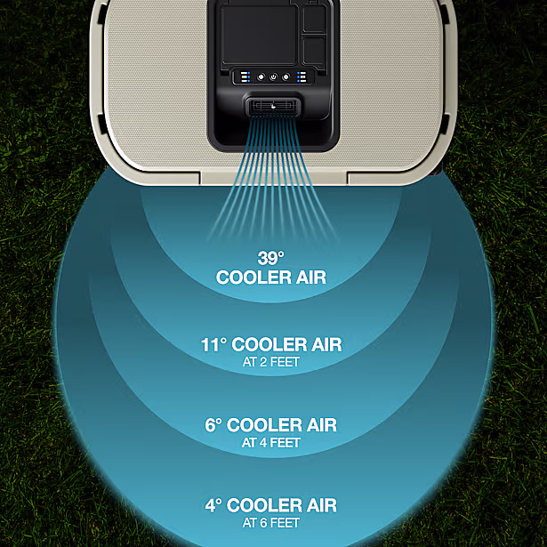 Windchill 47 Cooler + Mobile A/C