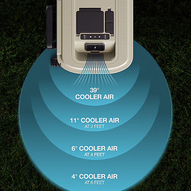 Windchill 30 Cooler + Mobile A/C