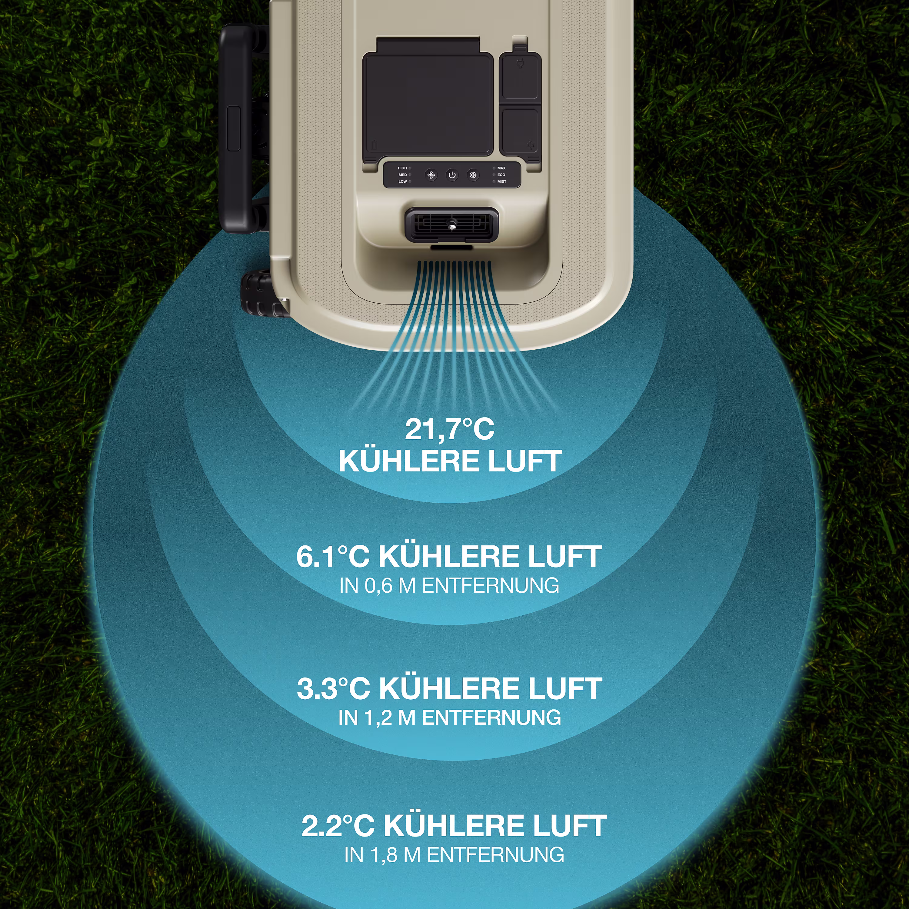 Windchill 30 Kühlbox + mobile Klimaanlage
