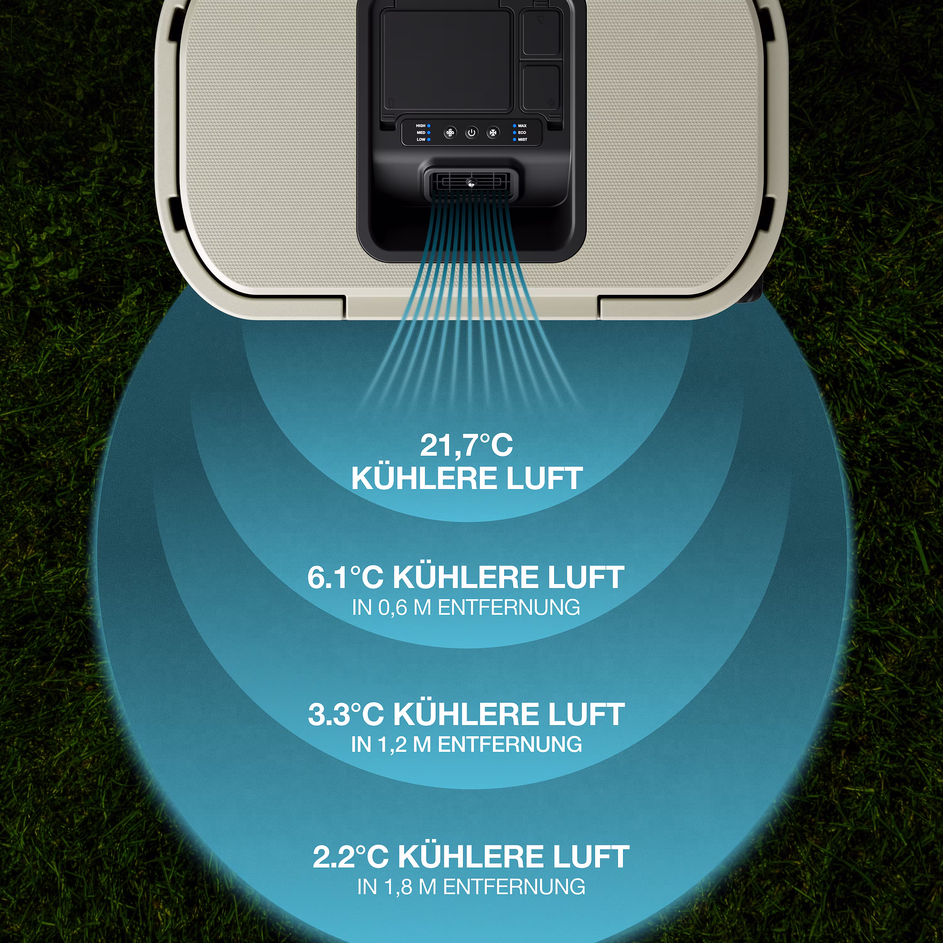 Windchill 47 Kühlbox + Mobile Klimaanlage