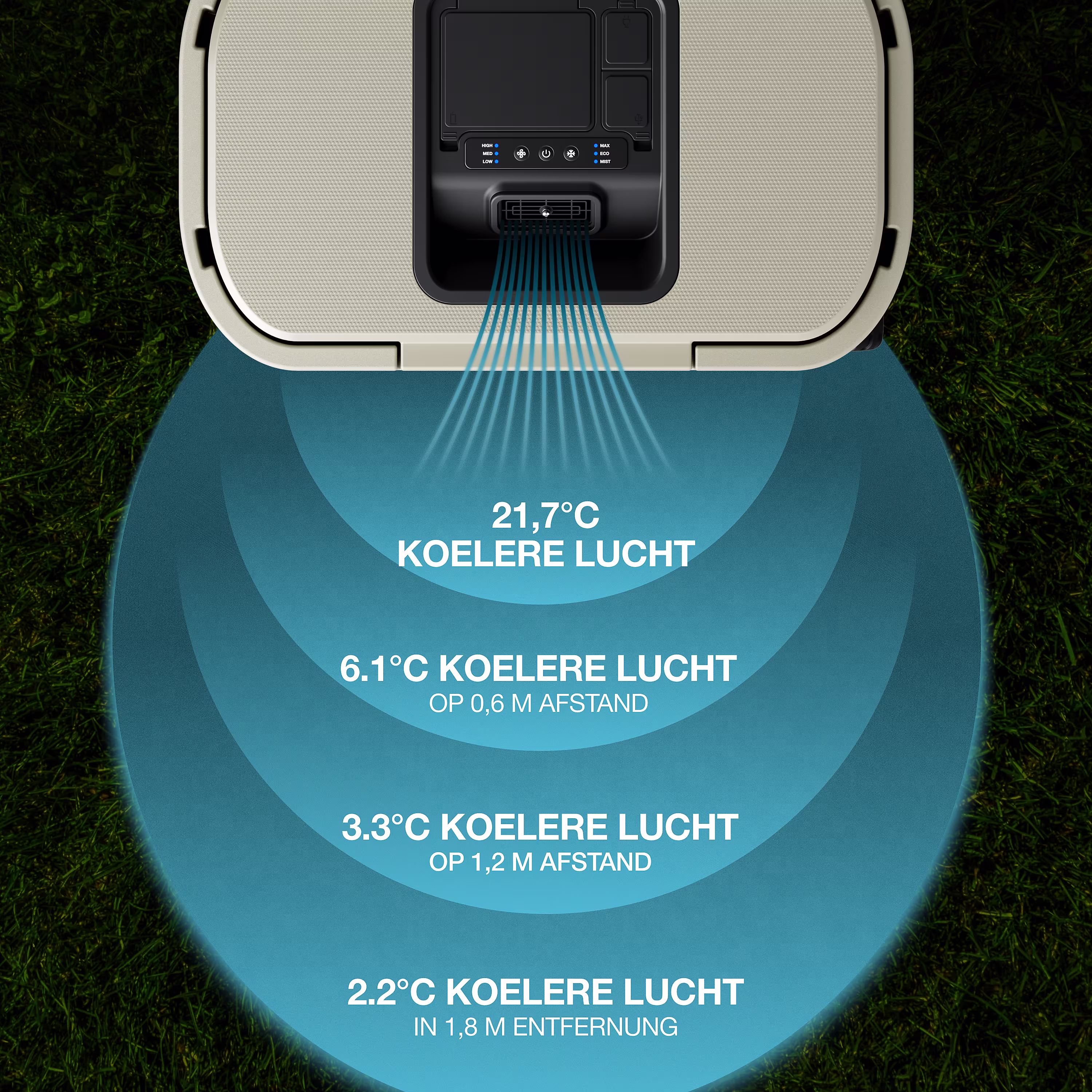 Windchill 47 Koelbox + Mobiele airco