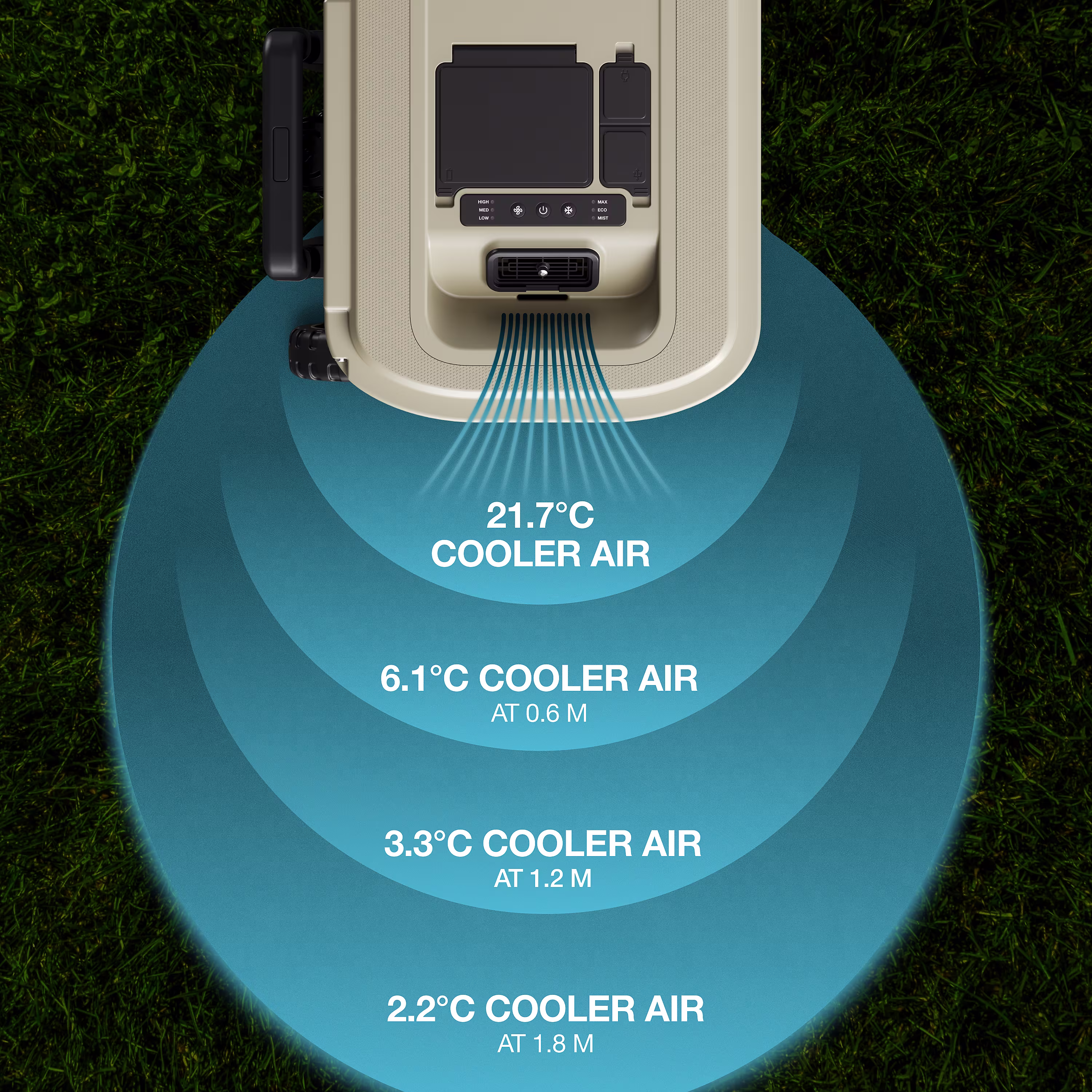 Windchill 30 Cool Box + Mobile A/C