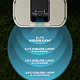 Windchill 47 Koelbox + Mobiele airco