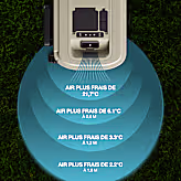 Windchill 47 Glacière + Climatiseur Portable