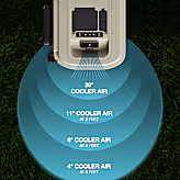 Windchill 30 Cooler + Mobile A/C
