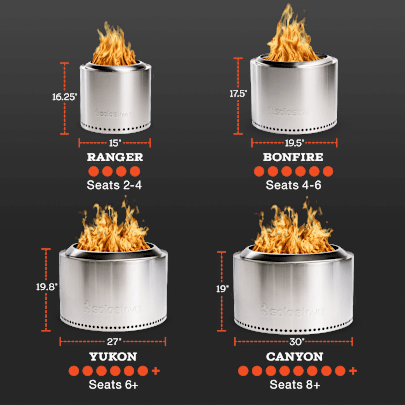 Bonfire Backyard Bundle